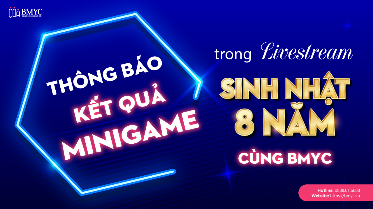 Kết quả minigame trong livestream sinh nhật 8 năm