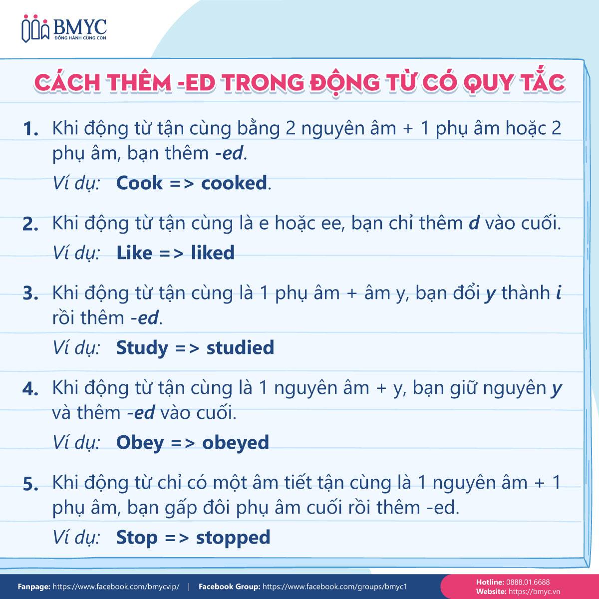 Cách thêm -ed trong động từ có quy tắc tiếng Anh