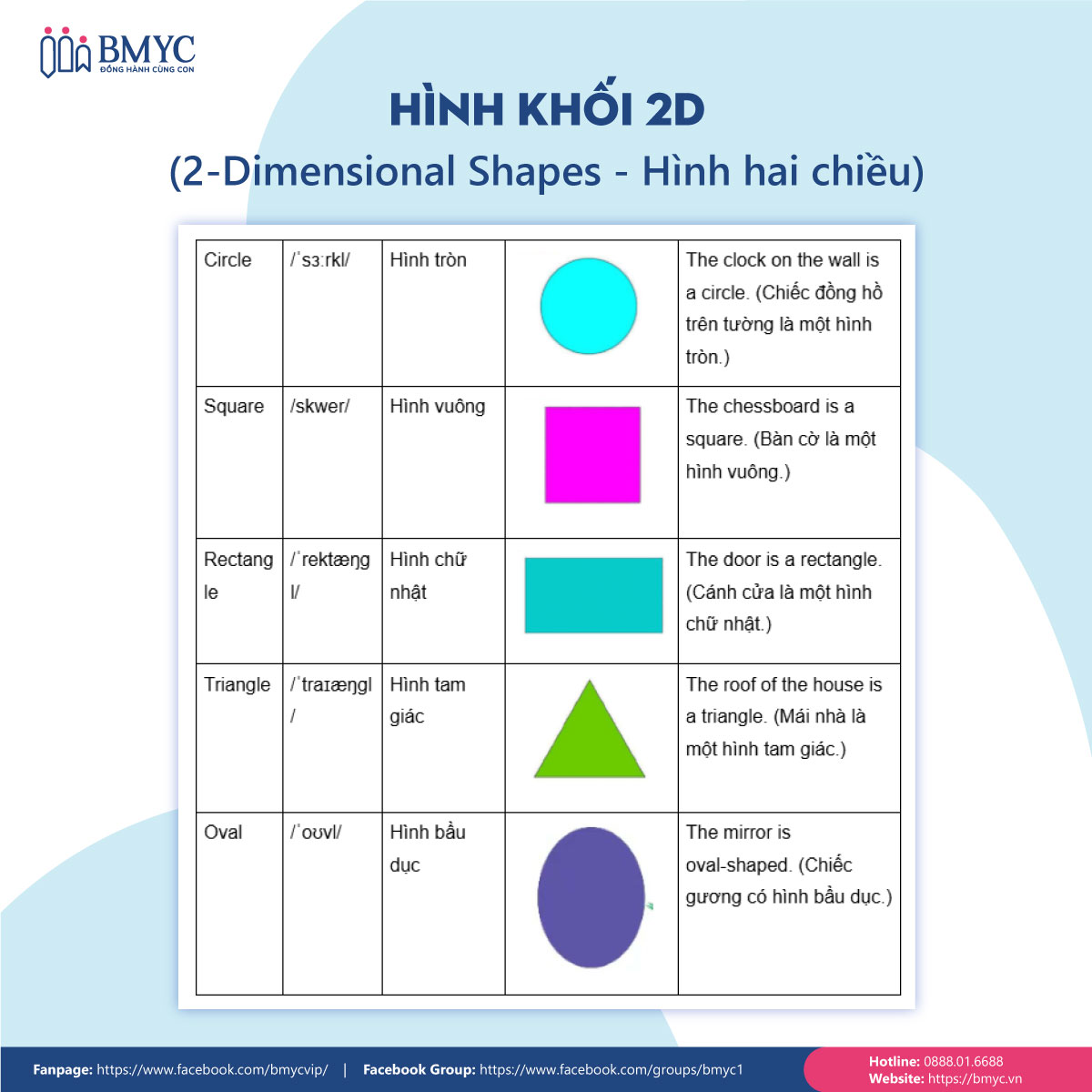 Các mẫu hình khối 2D - Bộ từ vựng hình khối trong tiếng Anh