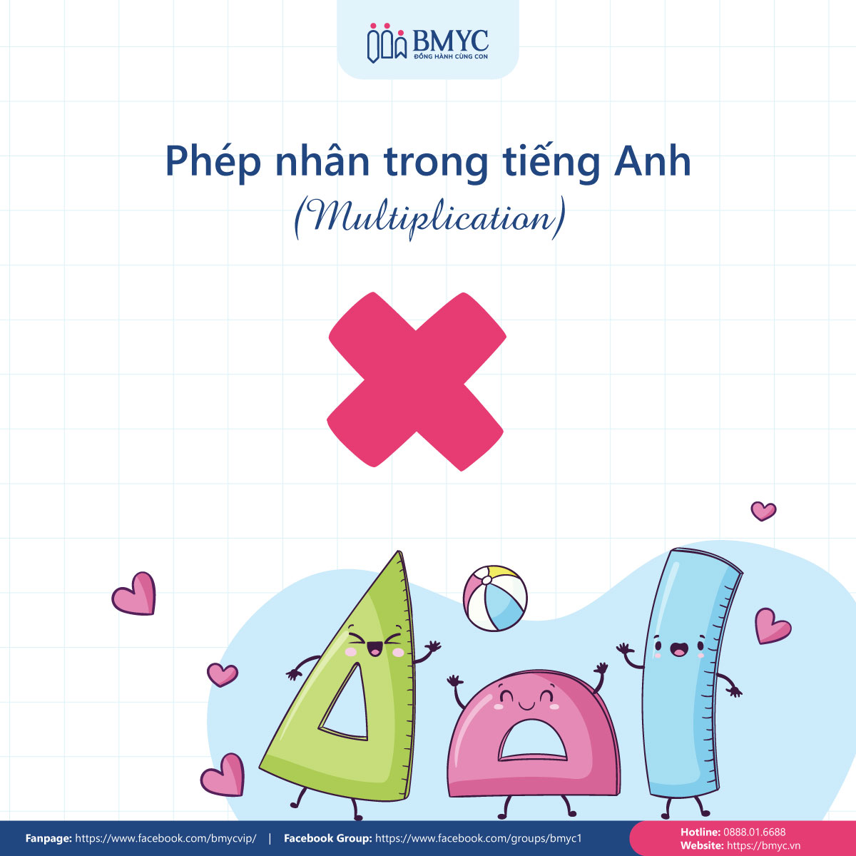 Phép tính trong tiếng Anh - Phép nhân (Multiplication)