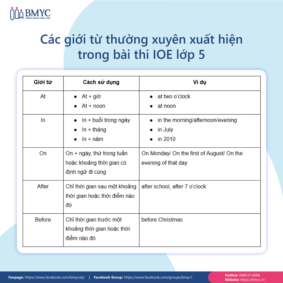 Một số giới từ thường xuất hiện trong bài luyện thi IOE lớp 5