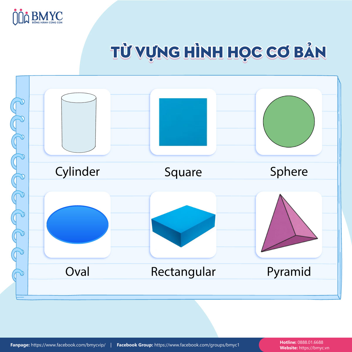 Một số từ vựng hình học trong tiếng Anh - Hình học cơ bản