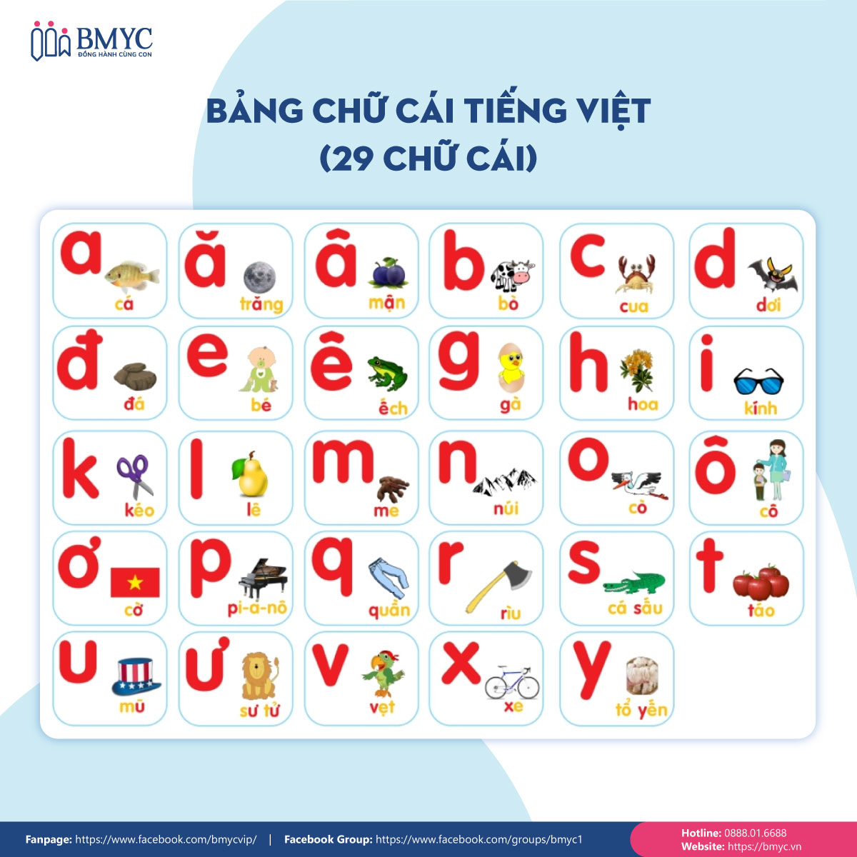 Bảng 29 chữ cái tiếng Việt