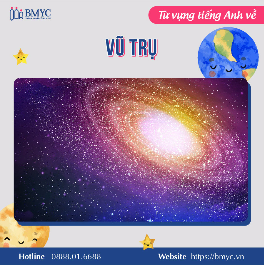 Từ vựng hành tinh tiếng Anh nói về vũ trụ