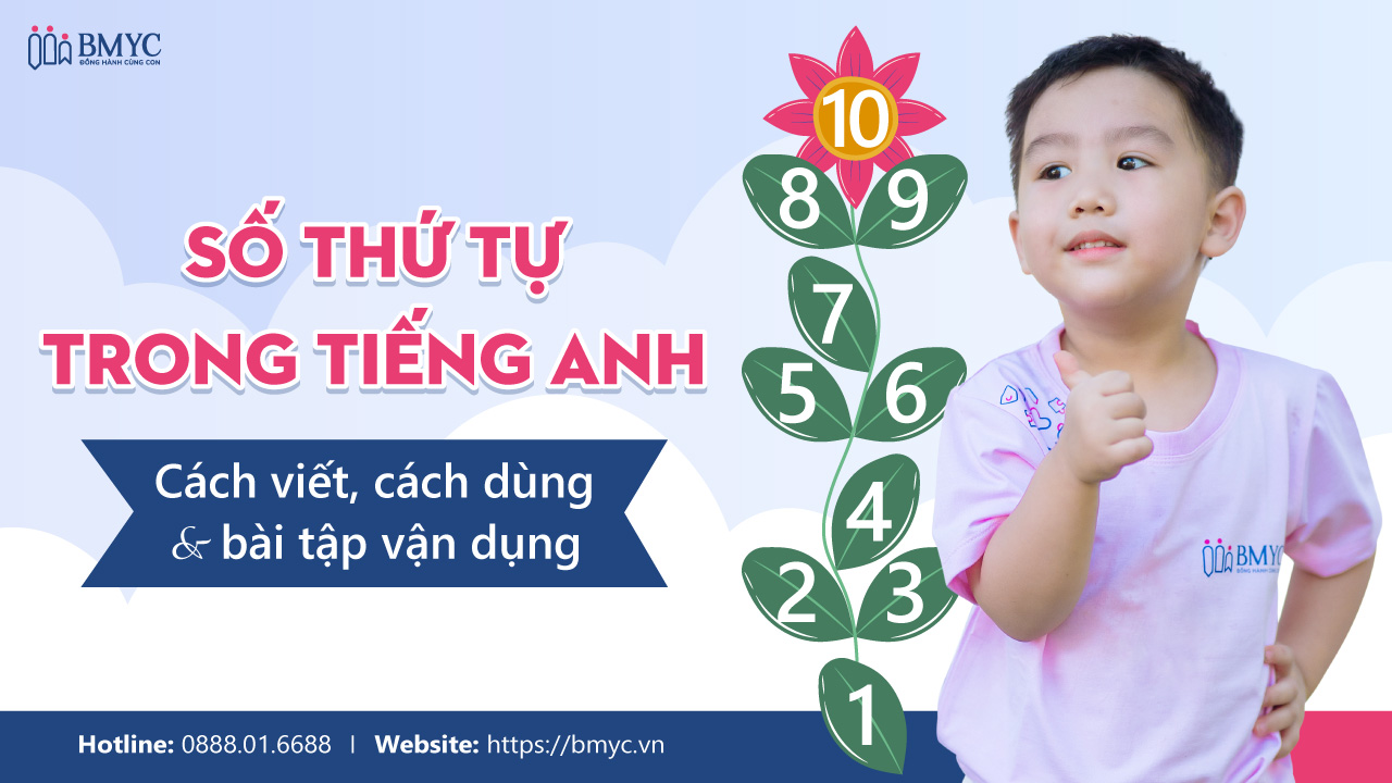 Tìm hiểu về số thứ tự trong tiếng Anh