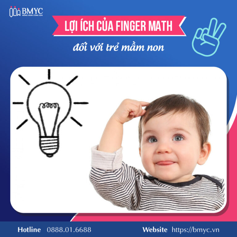 Hướng dẫn chi tiết phương pháp học Toán Finger Math hiệu quả tại nhà ...