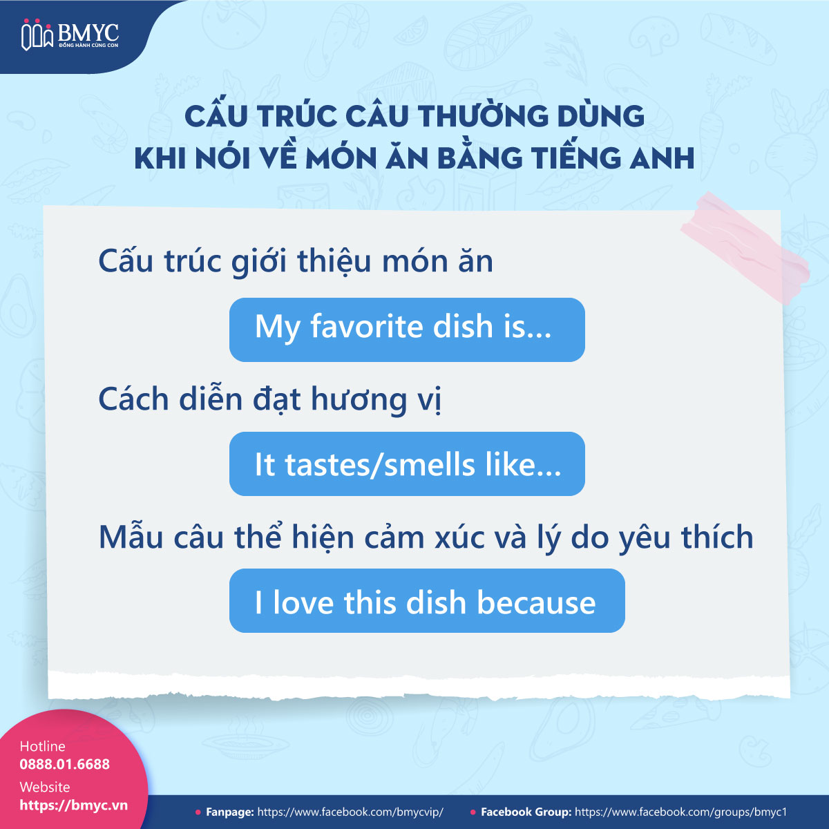 Cach-viet-doan-van-noi-ve-mon-an-yeu-thich....3 Cấu trúc câu thường dùng khi nói về món ăn bằng tiếng Anh