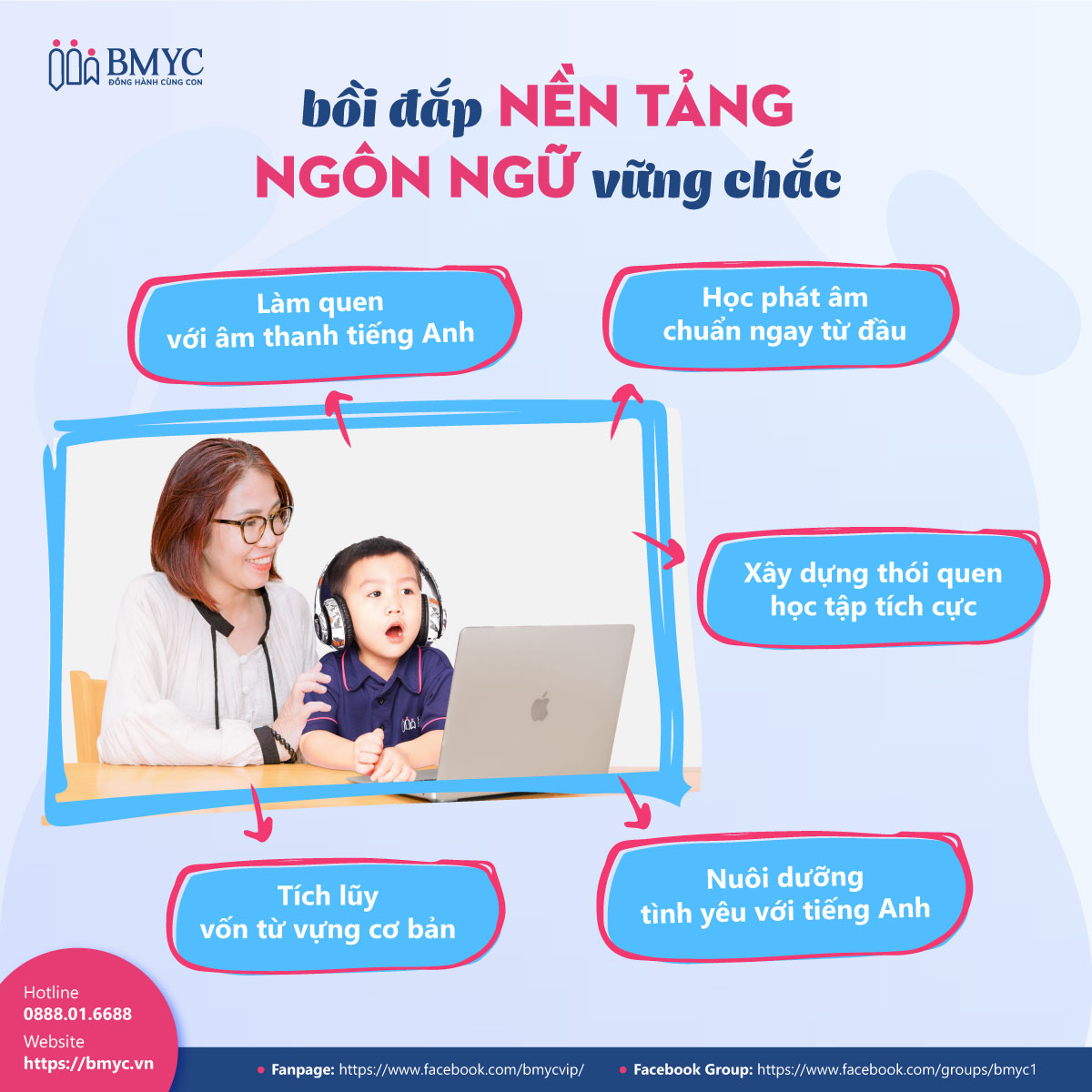 Co-nen-cho-tre-lop-1-hoc-them-tieng-Anh.2 Bồi đắp nền tảng ngôn ngữ vững chắc