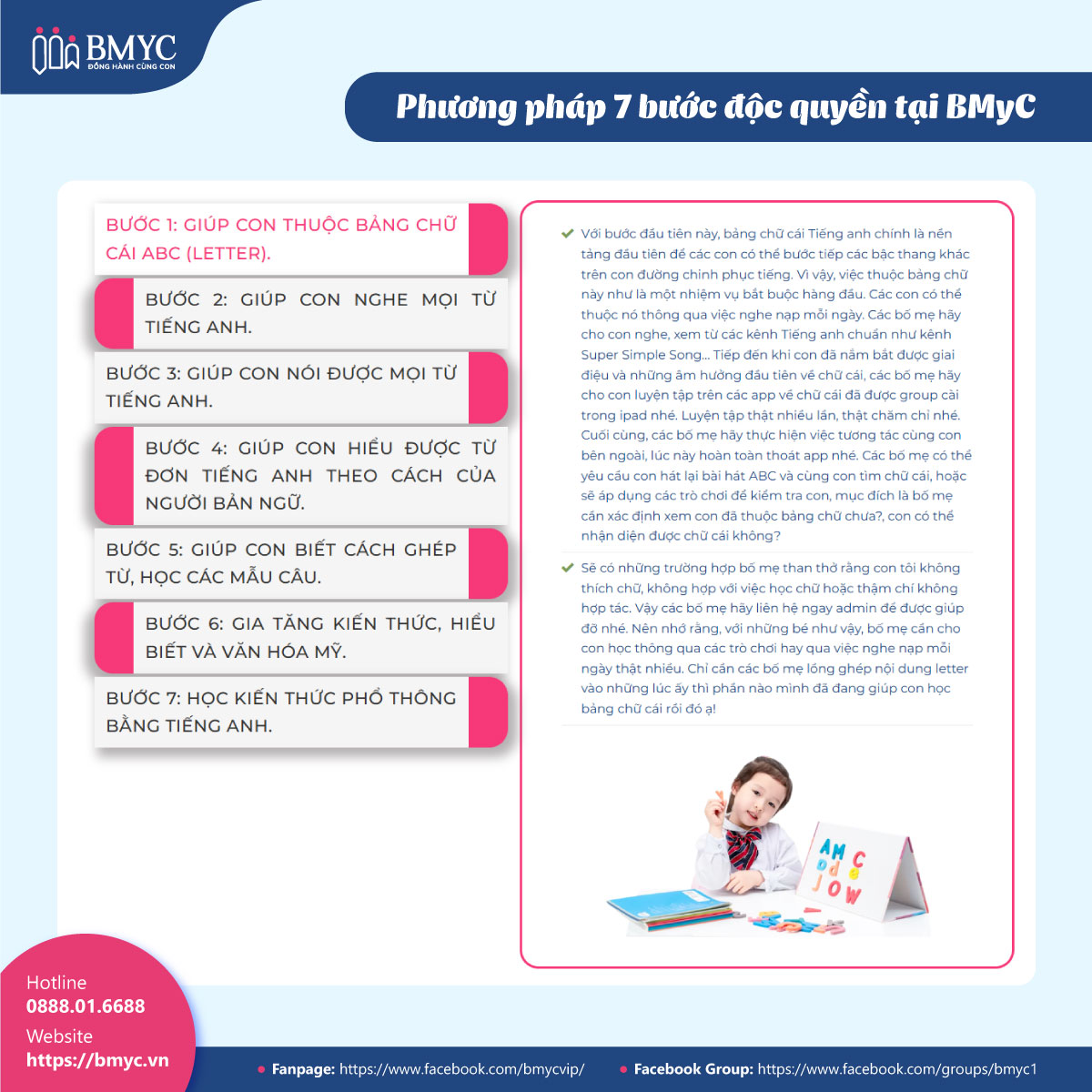 Phương pháp 7 bước độc quyền tại BMyC