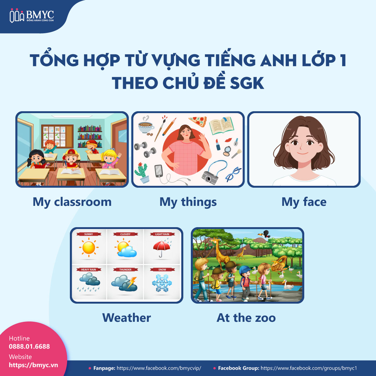 Tieng-Anh-lop-1.1 Tổng hợp từ vựng tiếng Anh lớp 1 theo chủ đề SGK
