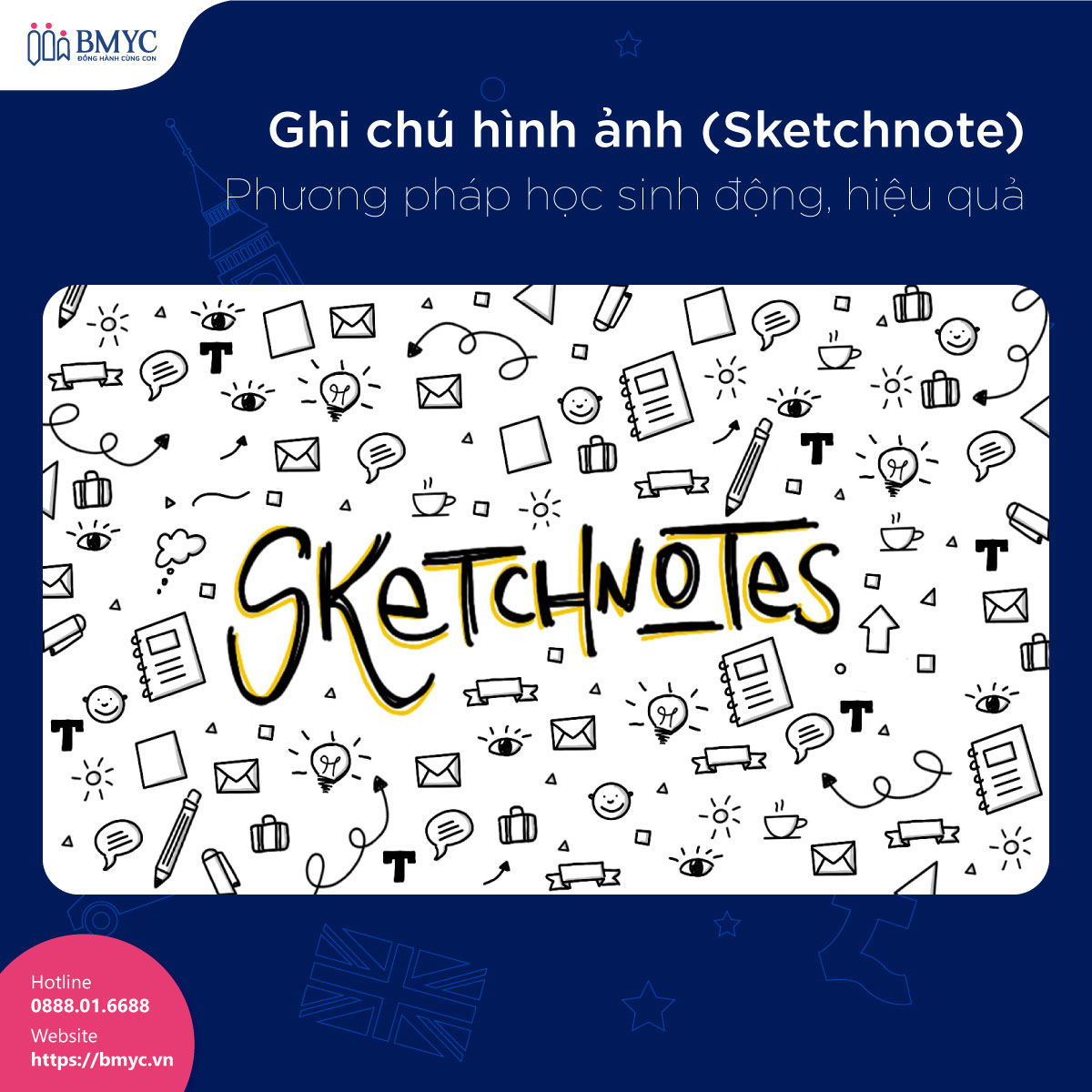 5-cach-take-note-hieu-qua....4 Ghi chú hình ảnh (Sketchnote) – Phương pháp học Tiếng Anh sinh động, hiệu quả
