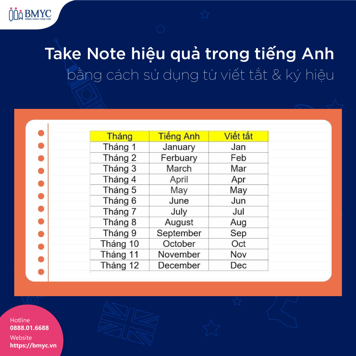 5-cach-take-note-hieu-qua....5 Take Note hiệu quả trong tiếng Anh bằng cách sử dụng từ viết tắt & ký hiệu
