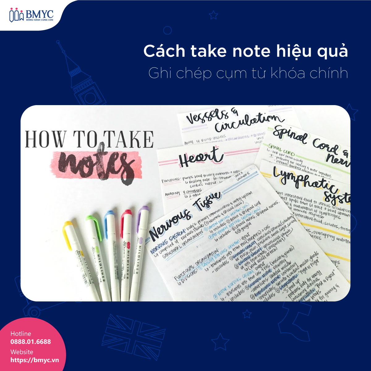 5-cach-take-note-hieu-qua....6 Cách take note hiệu quả: Ghi chép cụm từ khóa chính
