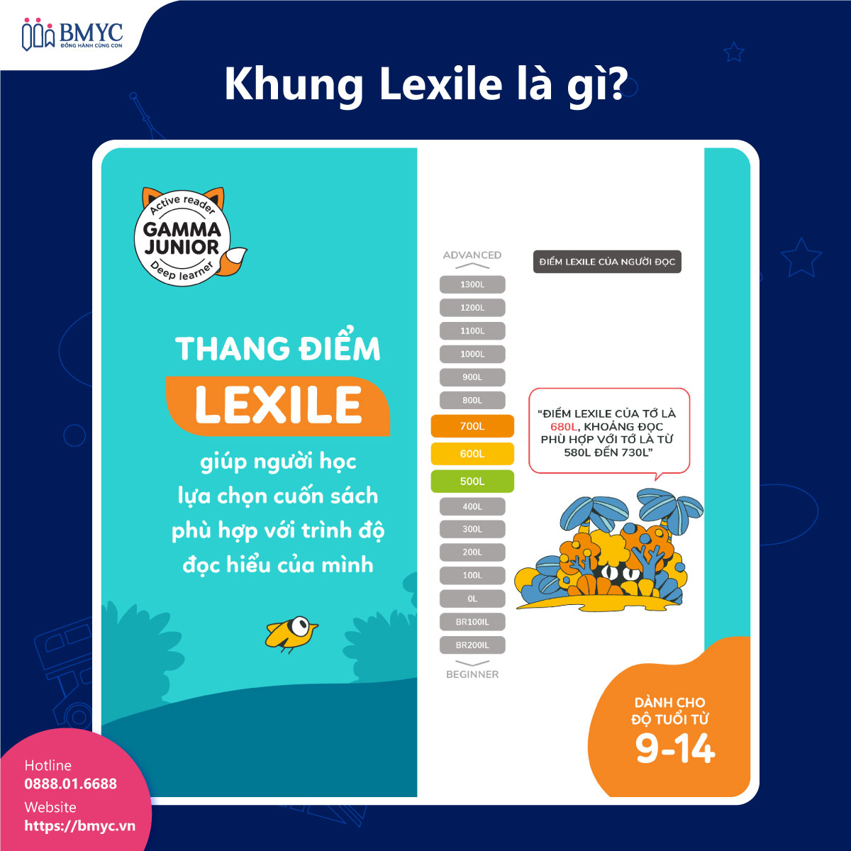 Khung-lexile....1 Khung Lexile là gì?