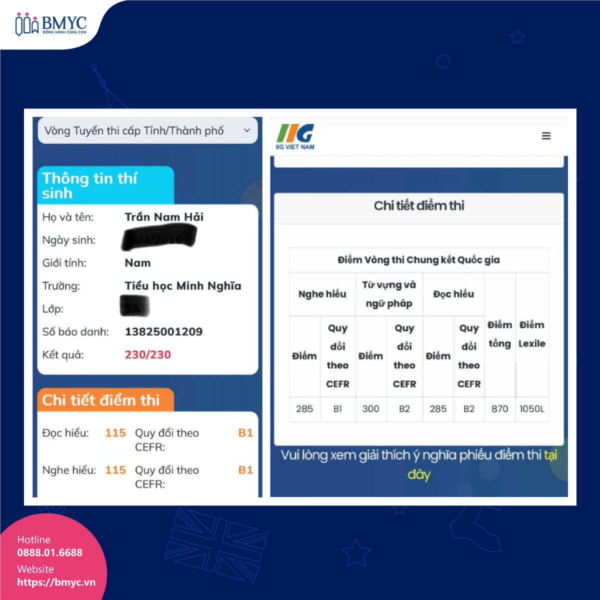 Khung-lexile....4 Điểm thi Lexile