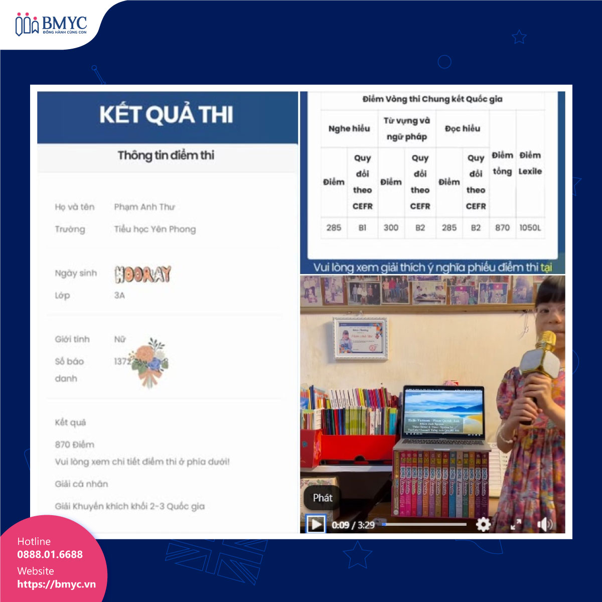 Khung-lexile....5 Điểm thi Lexile