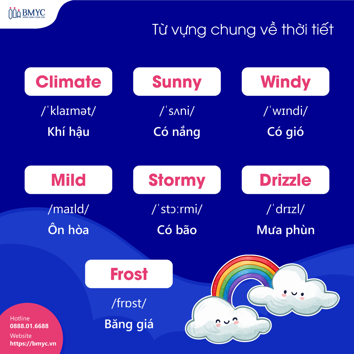 Từ vựng chung về thời tiết