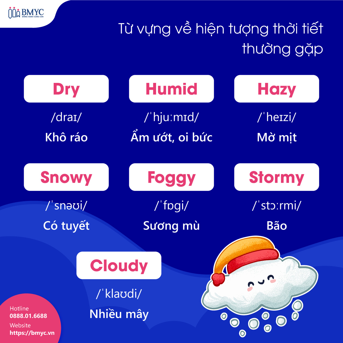 Từ vựng về hiện tượng thời tiết thường gặp