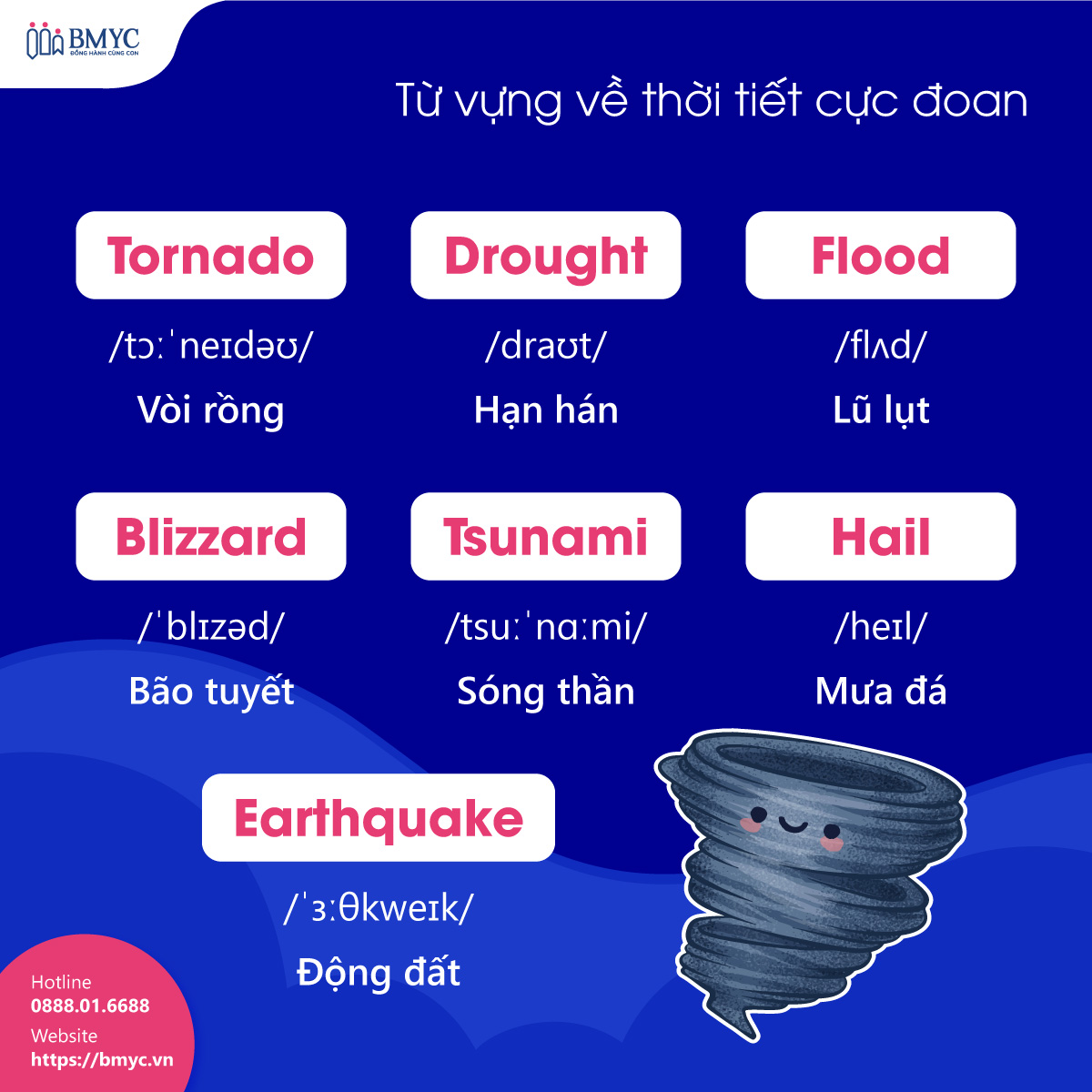 Từ vựng về thời tiết cực đoan