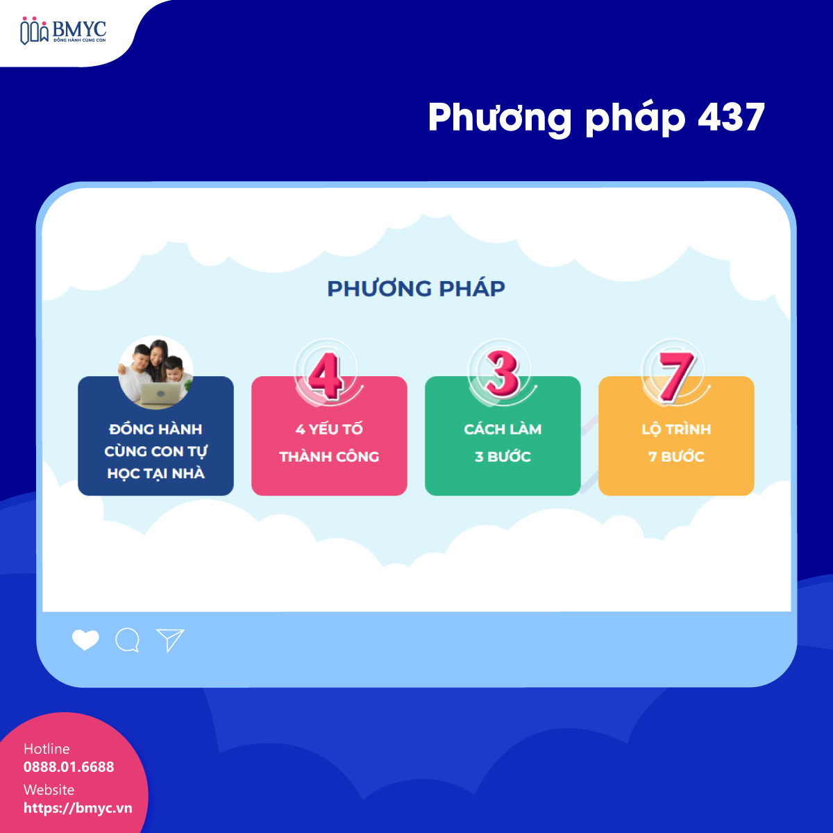 loi-ich-viec-doc-sach-tieng-Anh....4 Phương pháp 3-4-7 của BMyC là nền tảng giúp trẻ tự học tiếng Anh tại nhà một cách hiệu quả: