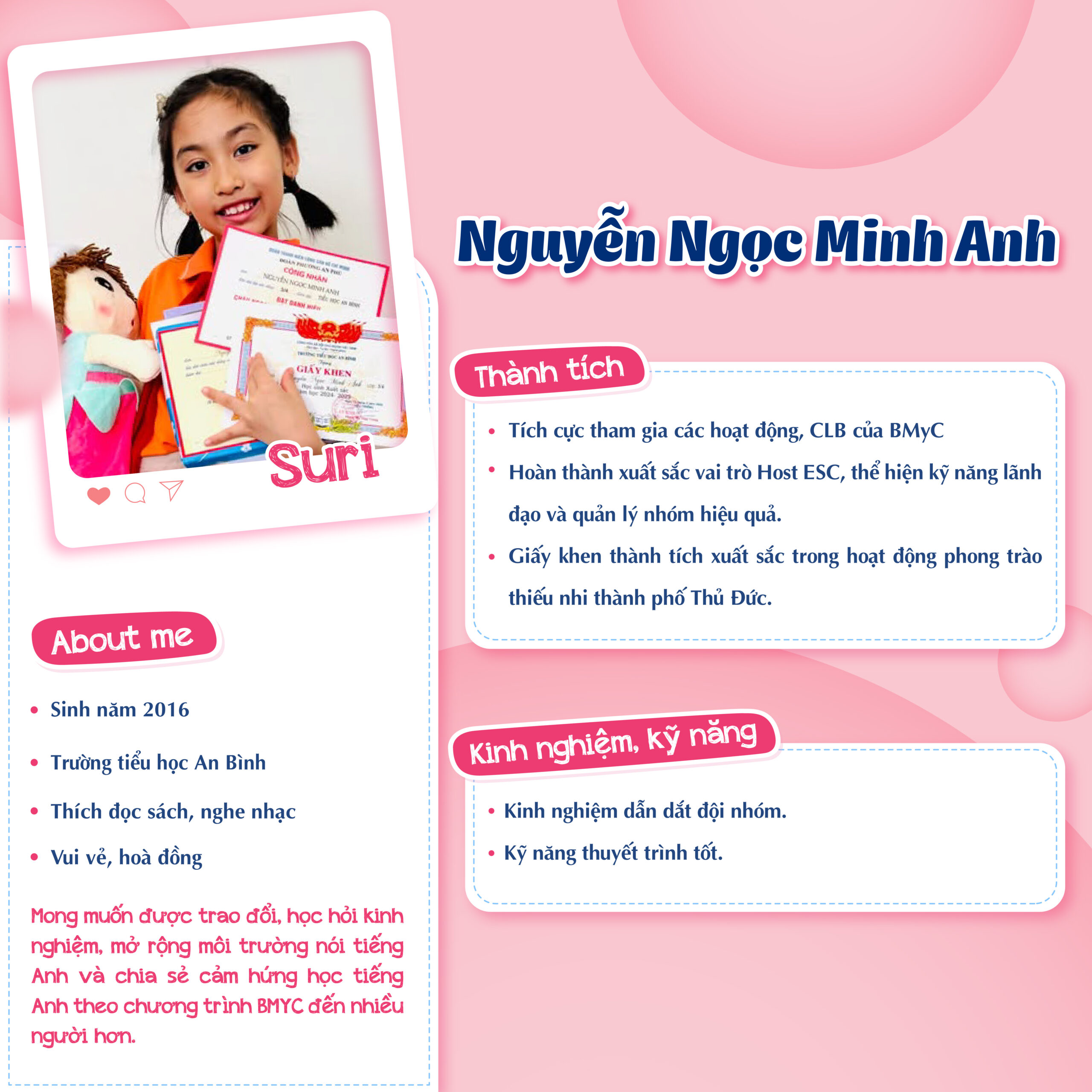 NGUYỄN NGỌC MINH ANH