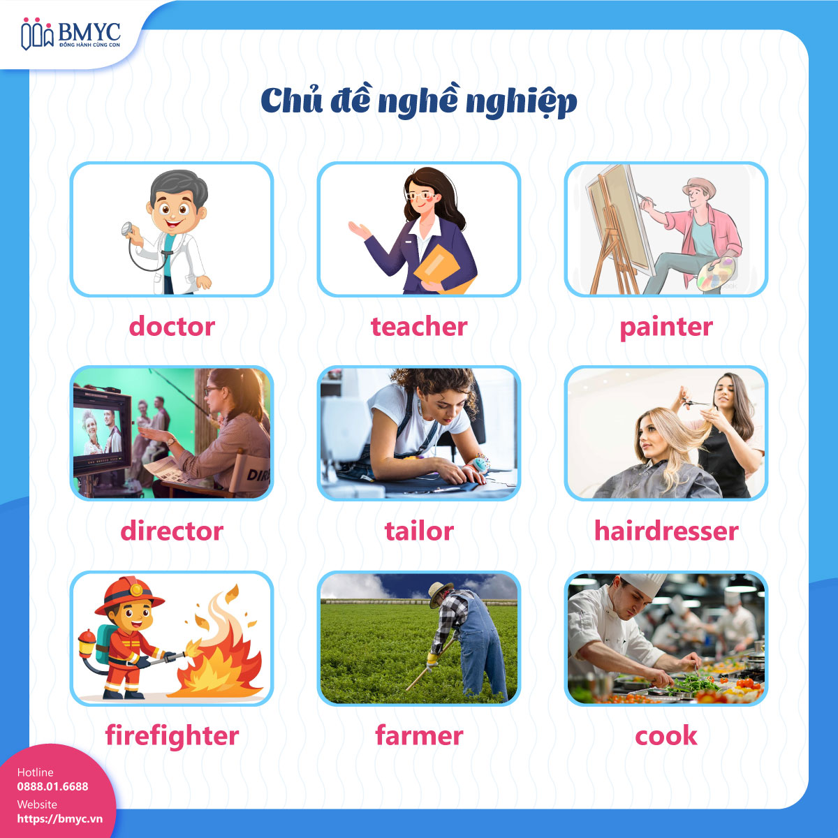 Chủ đề nghề nghiệp (job)