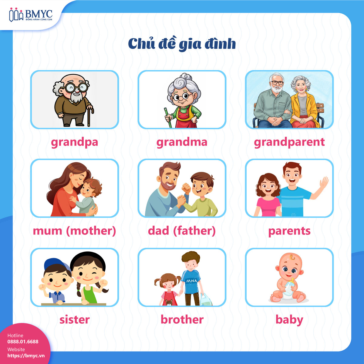 Chủ đề gia đình (family)