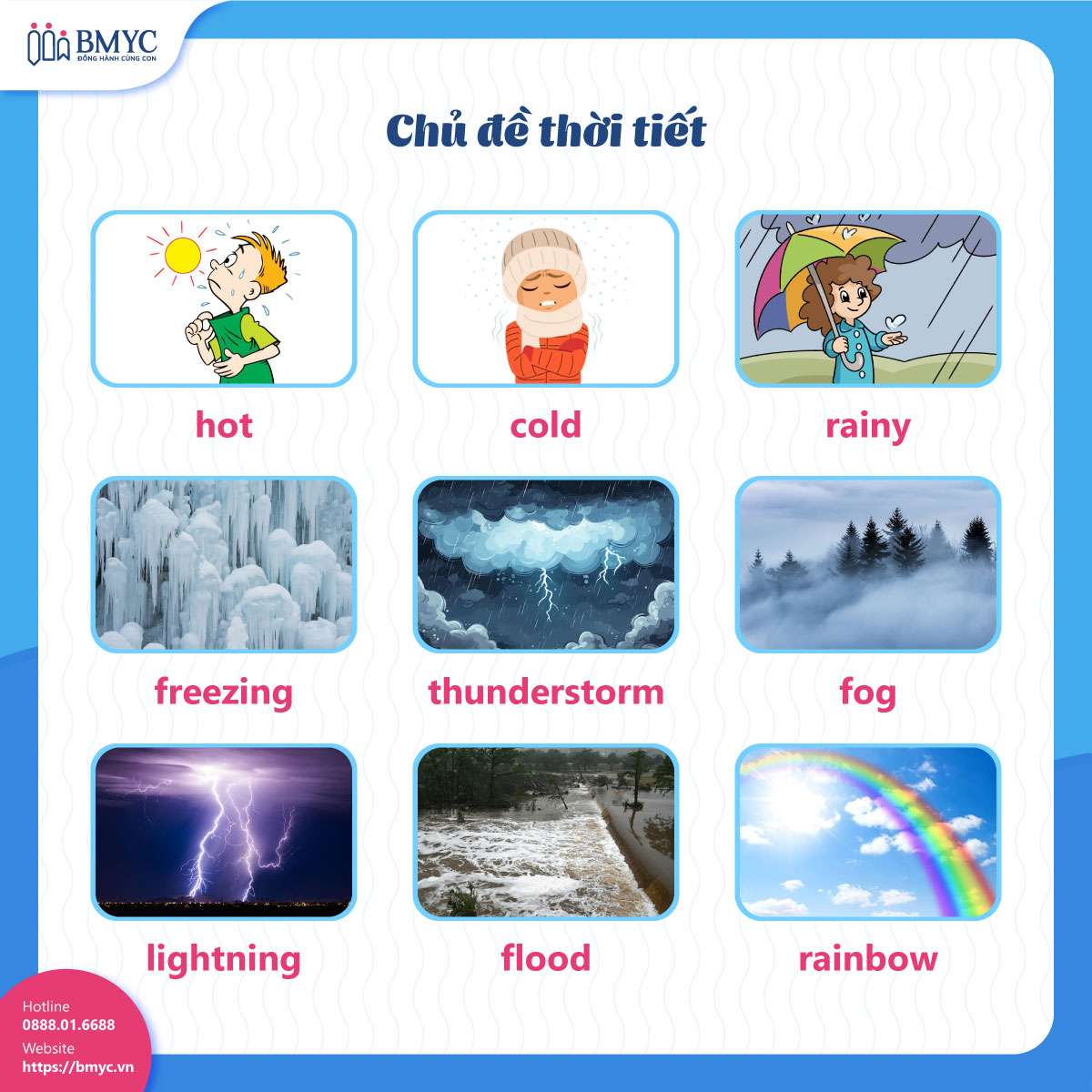 Chủ đề thời tiết