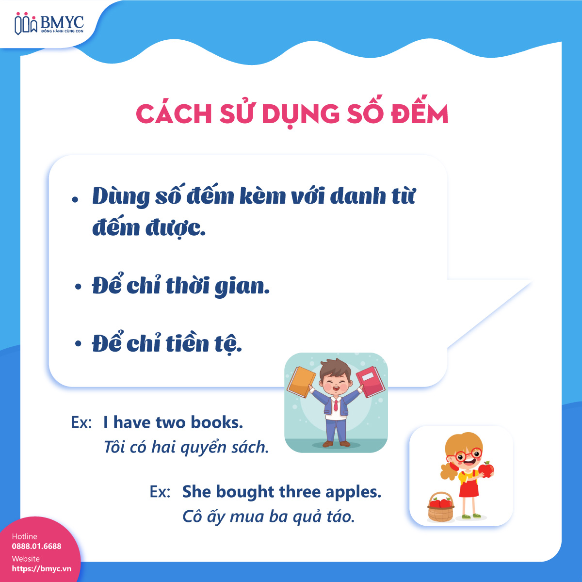 Cách sử dụng số đếm