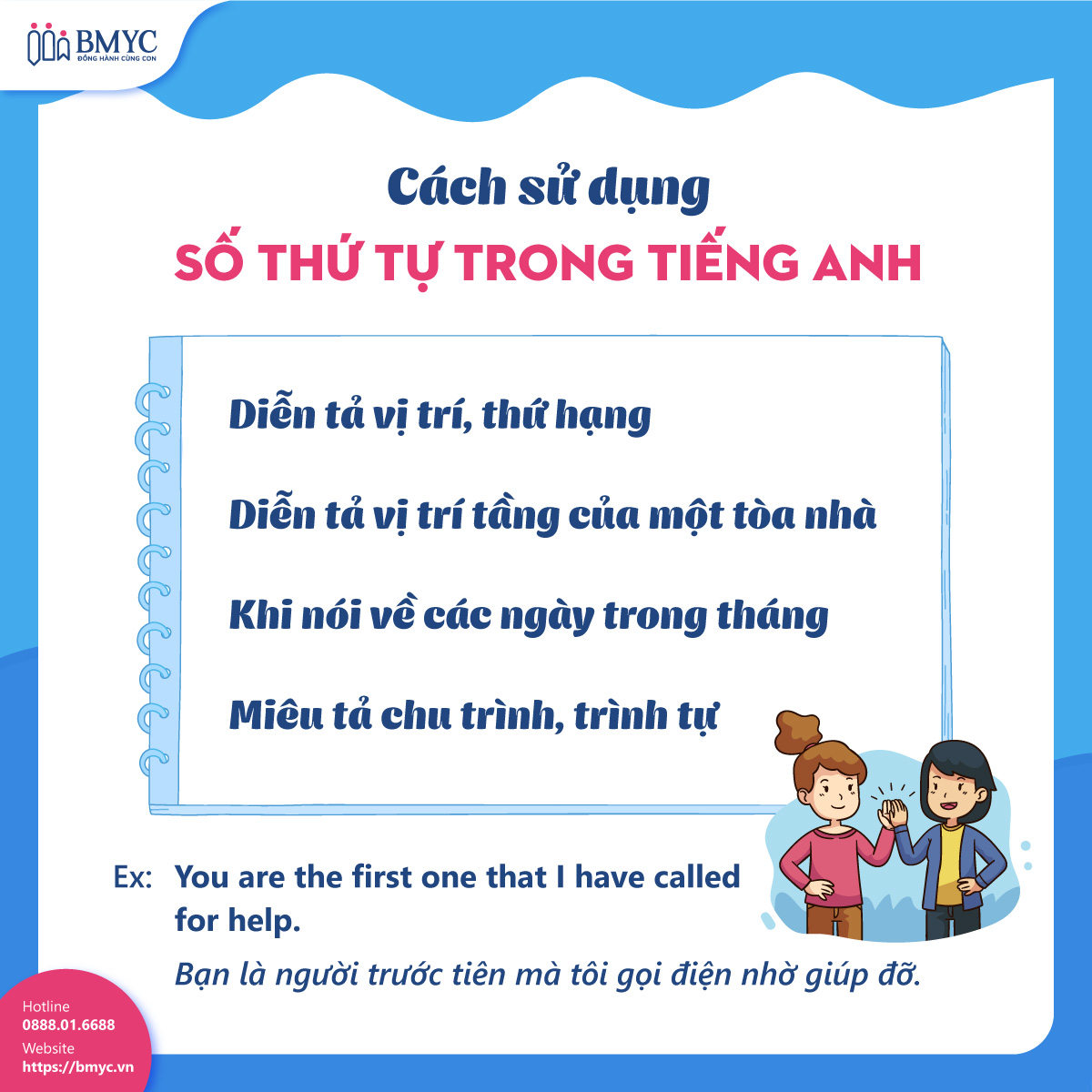 Cách sử dụng số thứ tự trong tiếng Anh
