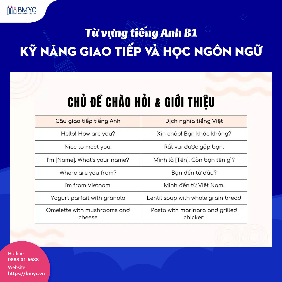 Tu-vung-tieng-Anh-B1....14 Từ vựng tiếng Anh B1: Chủ đề kỹ năng giao tiếp và học ngôn ngữ