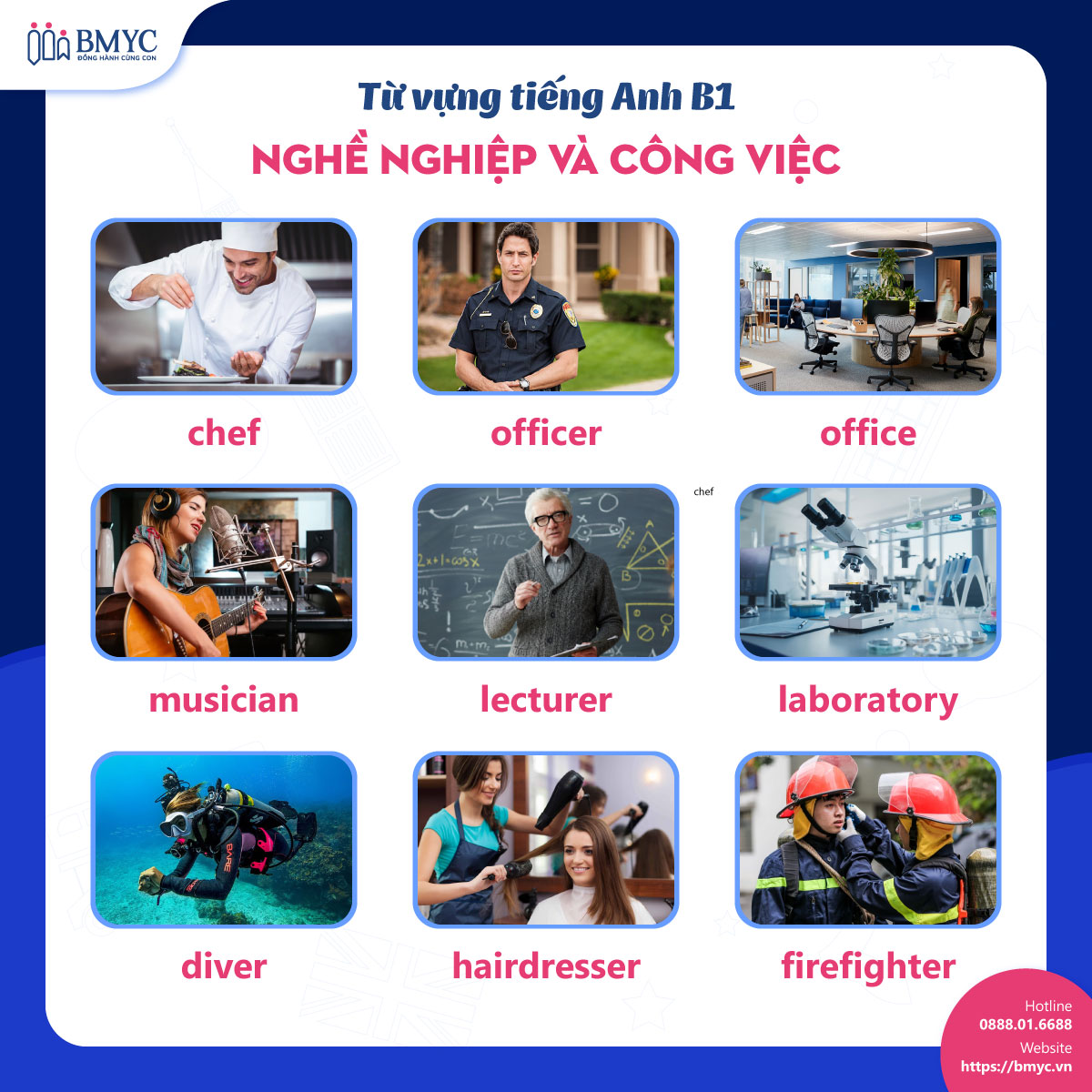 Từ vựng tiếng Anh B1: Chủ đề nghề nghiệp và công việc