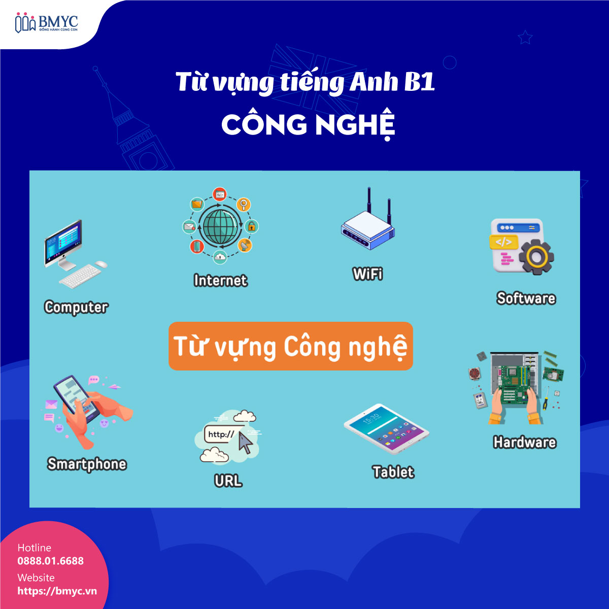 Tu-vung-tieng-Anh-B1....4 Từ vựng tiếng Anh B1: Chủ đề công nghệ
