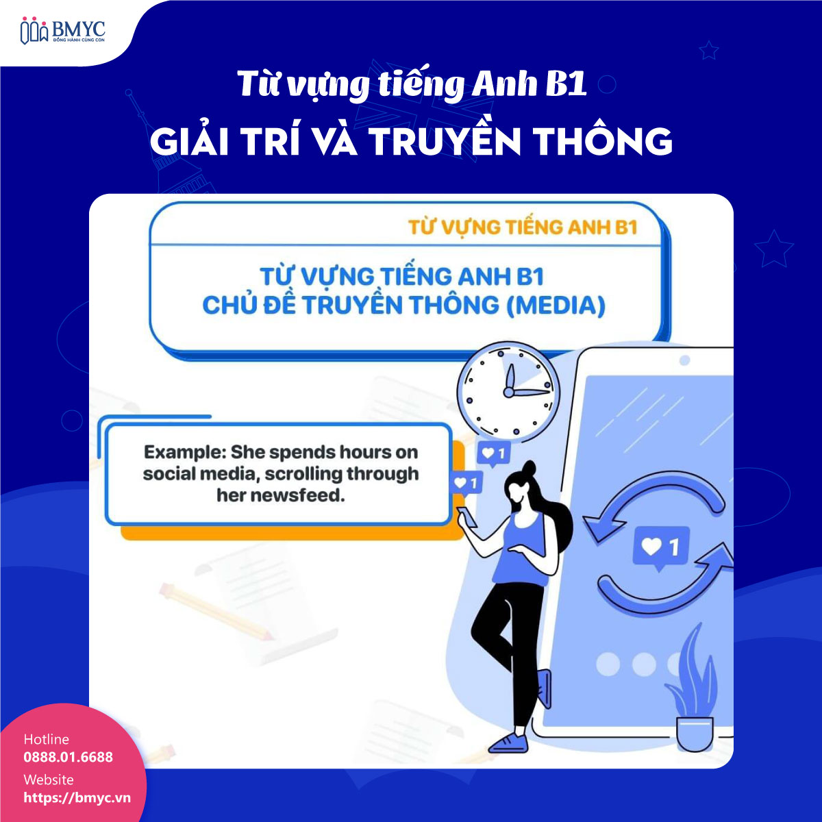 Tu-vung-tieng-Anh-B1....5 Từ vựng tiếng Anh B1: Chủ đề giải trí và truyền thông