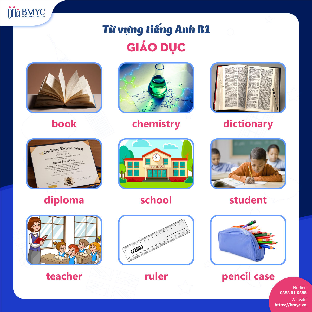 Từ vựng tiếng Anh B1: Chủ đề giáo dục Từ vựng tiếng Anh B1: Chủ đề giáo dục 