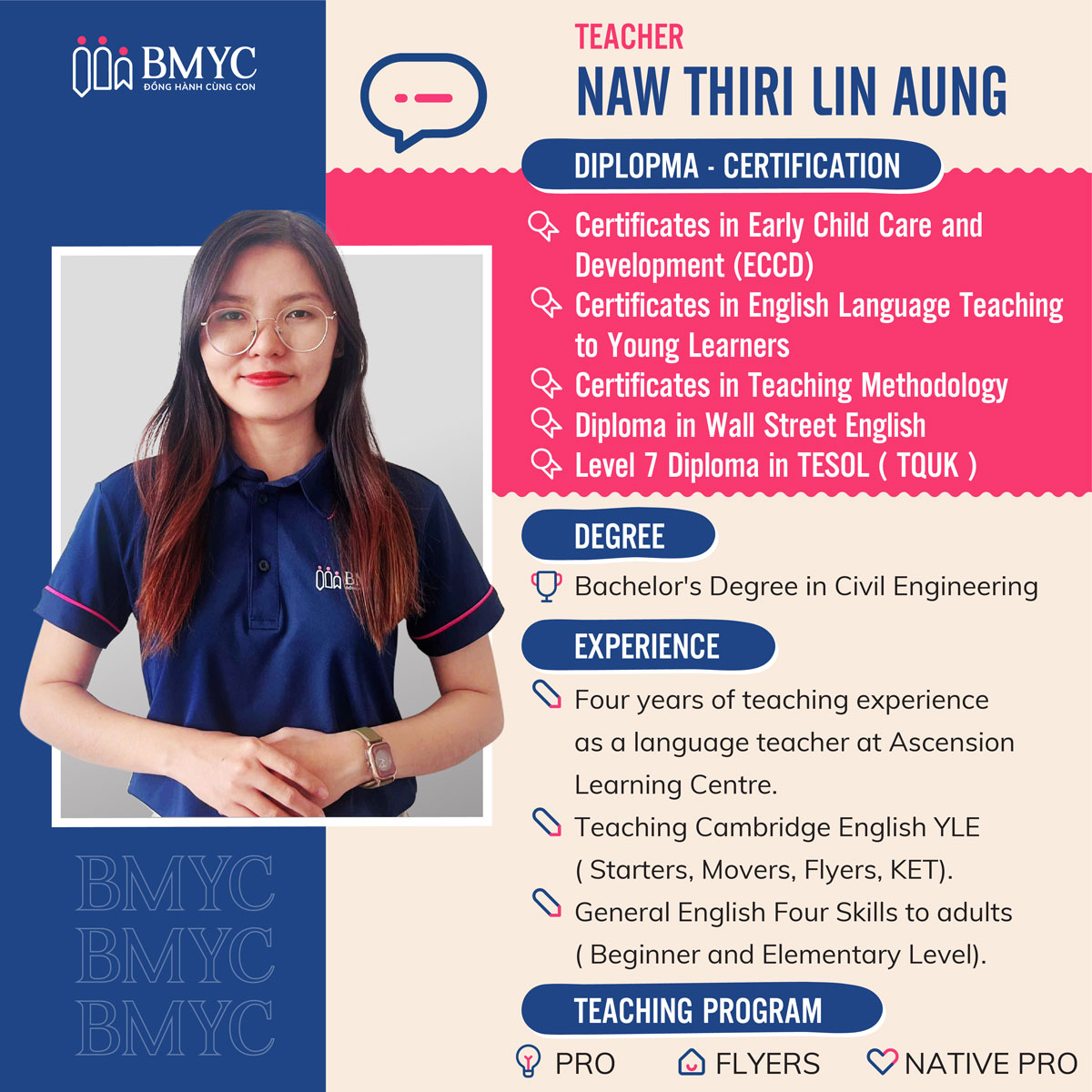 profile naw thiri lin aung