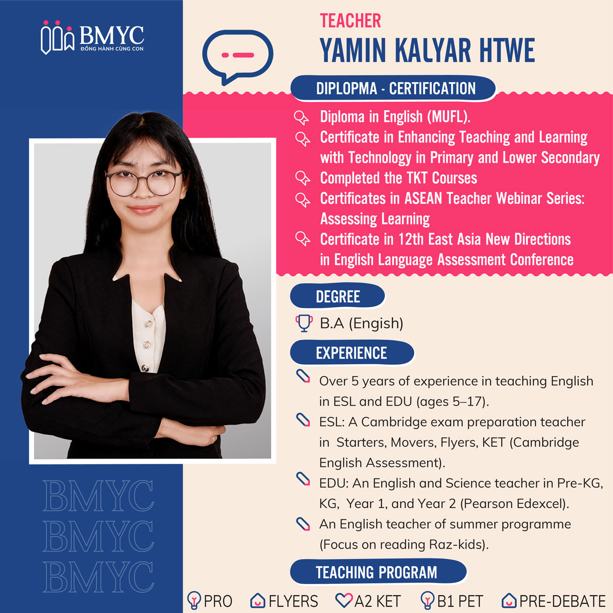 profile yamin kalyar