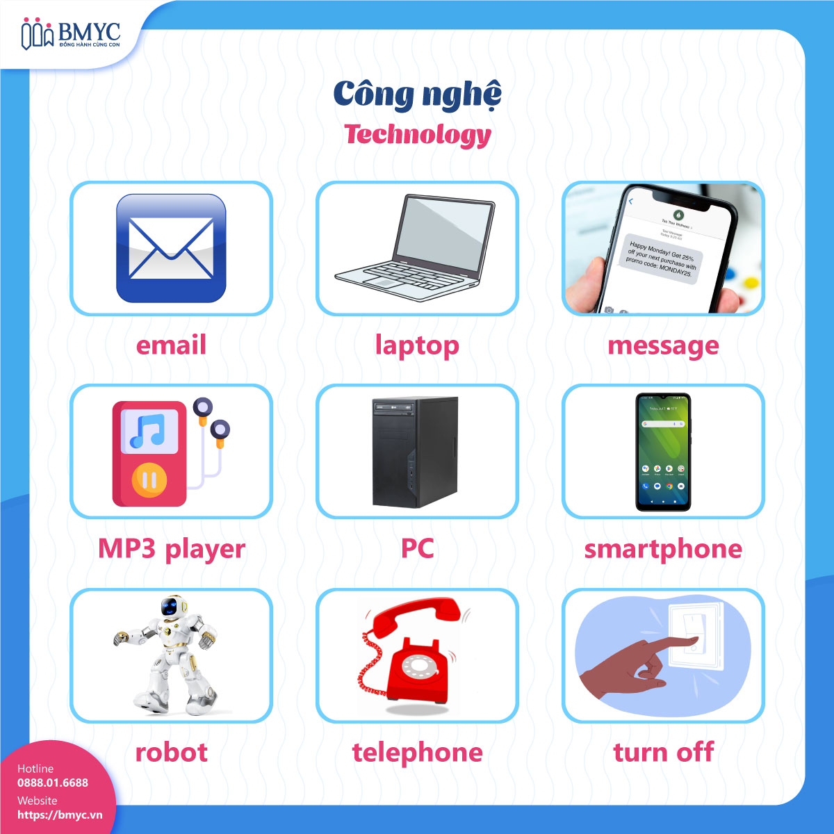 tu-vung-tieng-Anh-theo-chu-de....3 Chủ đề Công nghệ (Technology)