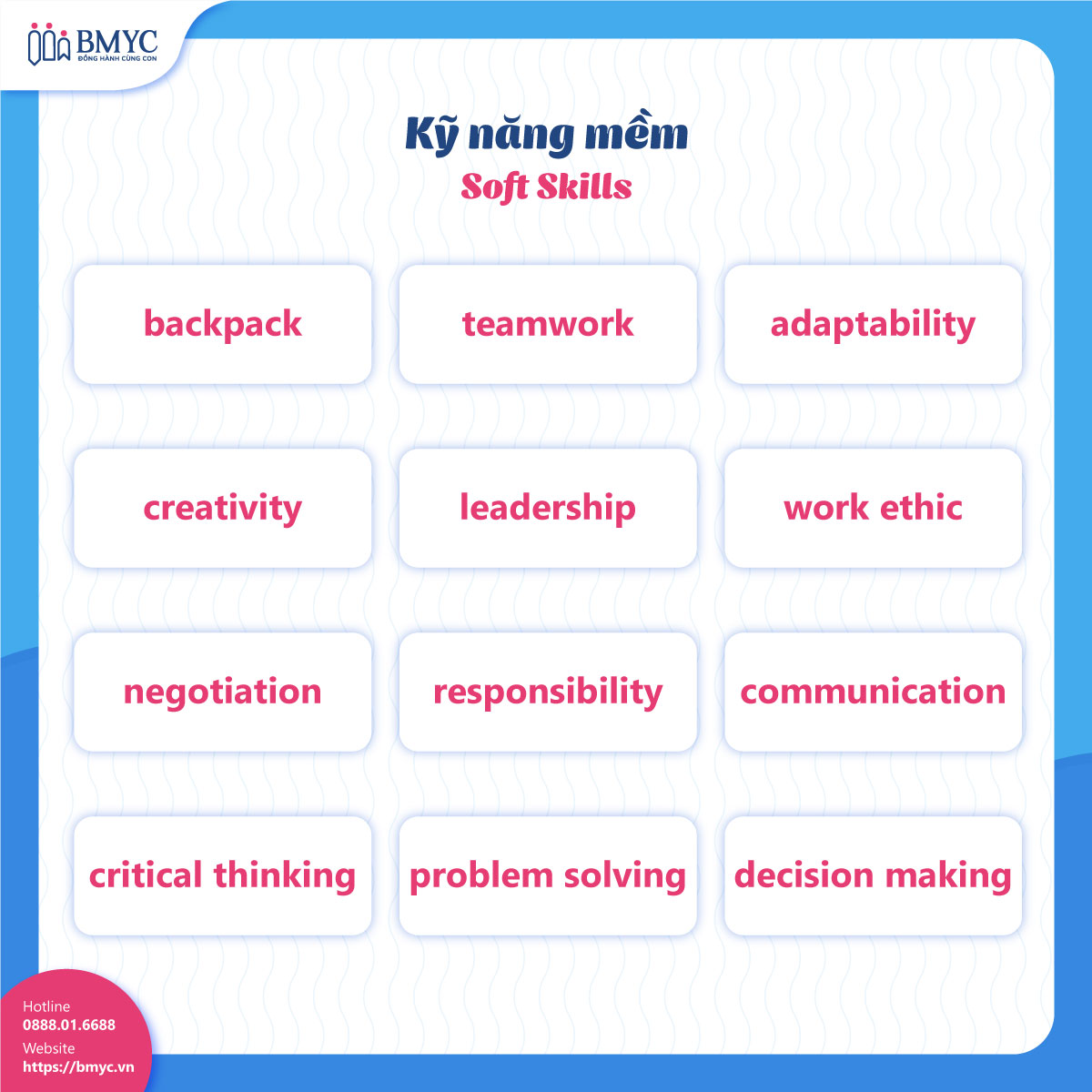 tu-vung-tieng-Anh-theo-chu-de....6 Chủ đề Kỹ năng mềm (Soft Skills)