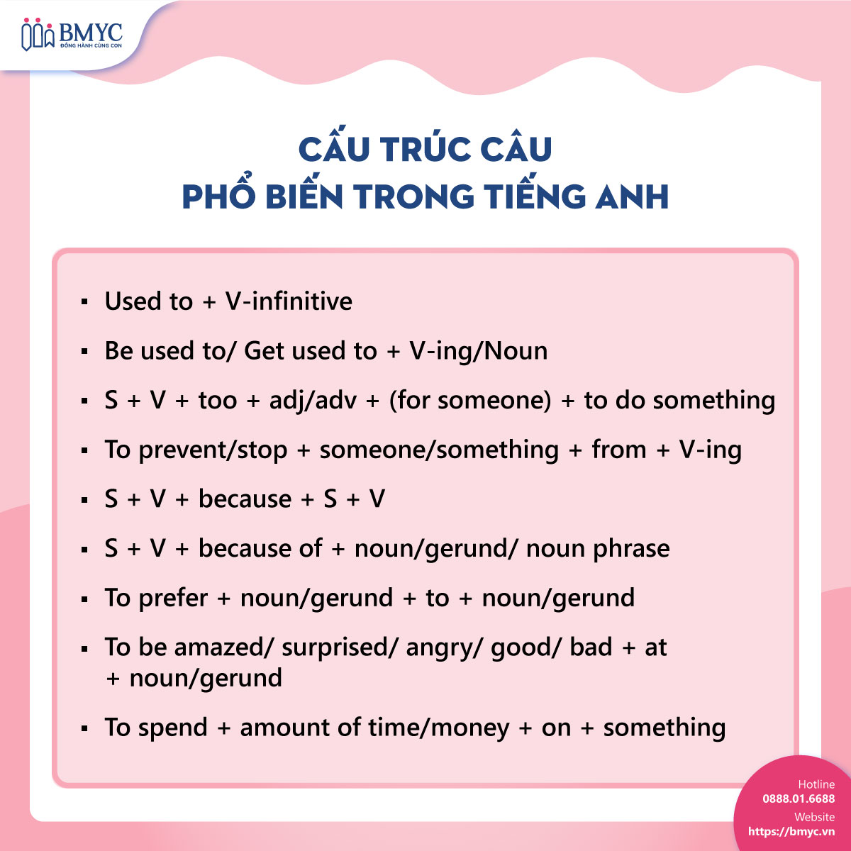 Cau-truc-cau-trong-TA....4 cấu trúc câu phổ biến trong tiếng Anh