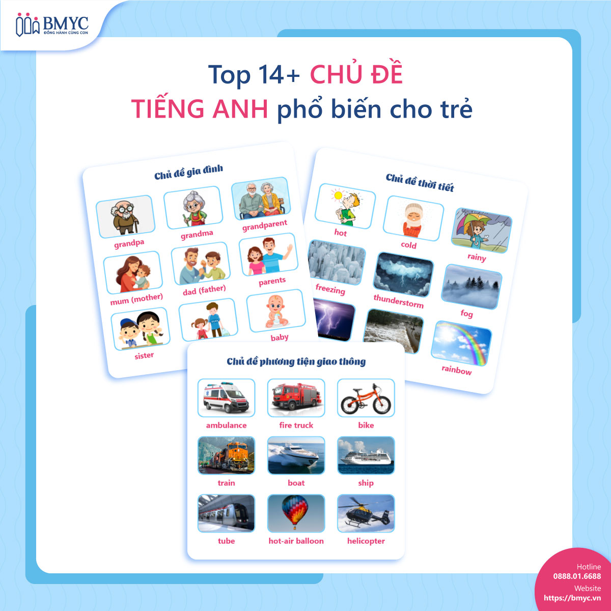 Top 14+ chủ đề tiếng Anh phổ biến cho trẻ