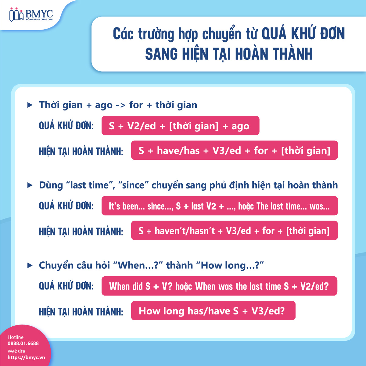 Huong-dan-chi-tiet-cach-chuyen-tu-QKD-sang-HTHT....1 Các trường hợp chuyển từ quá khứ đơn sang hiện tại hoàn thành