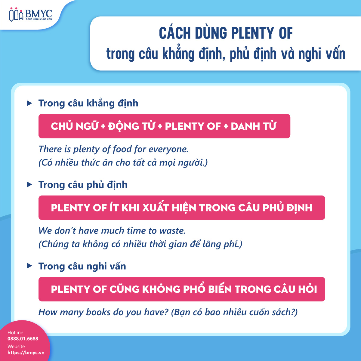 Plenty-of.3 Cách dùng Plenty of trong câu khẳng định, phủ định và nghi vấn