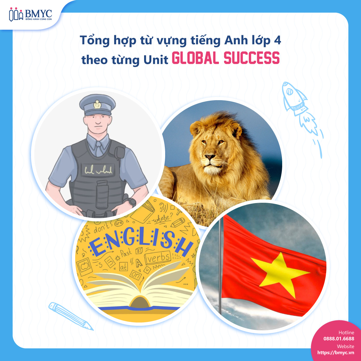Tong-hop-tu-vung-tieng-Anh-lop-4.2 Tổng hợp từ vựng tiếng Anh lớp 4 theo từng Unit (Global Success)