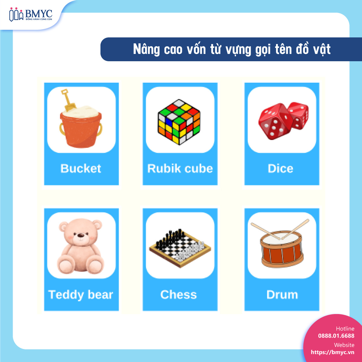 Nâng cao vốn từ vựng (Đi chợ, Gọi tên đồ vật)