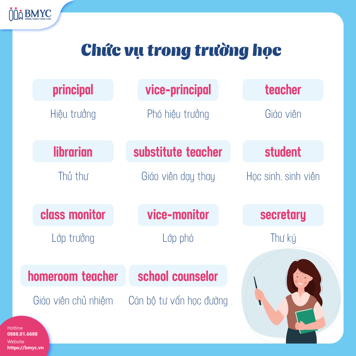 Từ vựng tiếng Anh chủ đề trường học: Chức vụ trong trường học