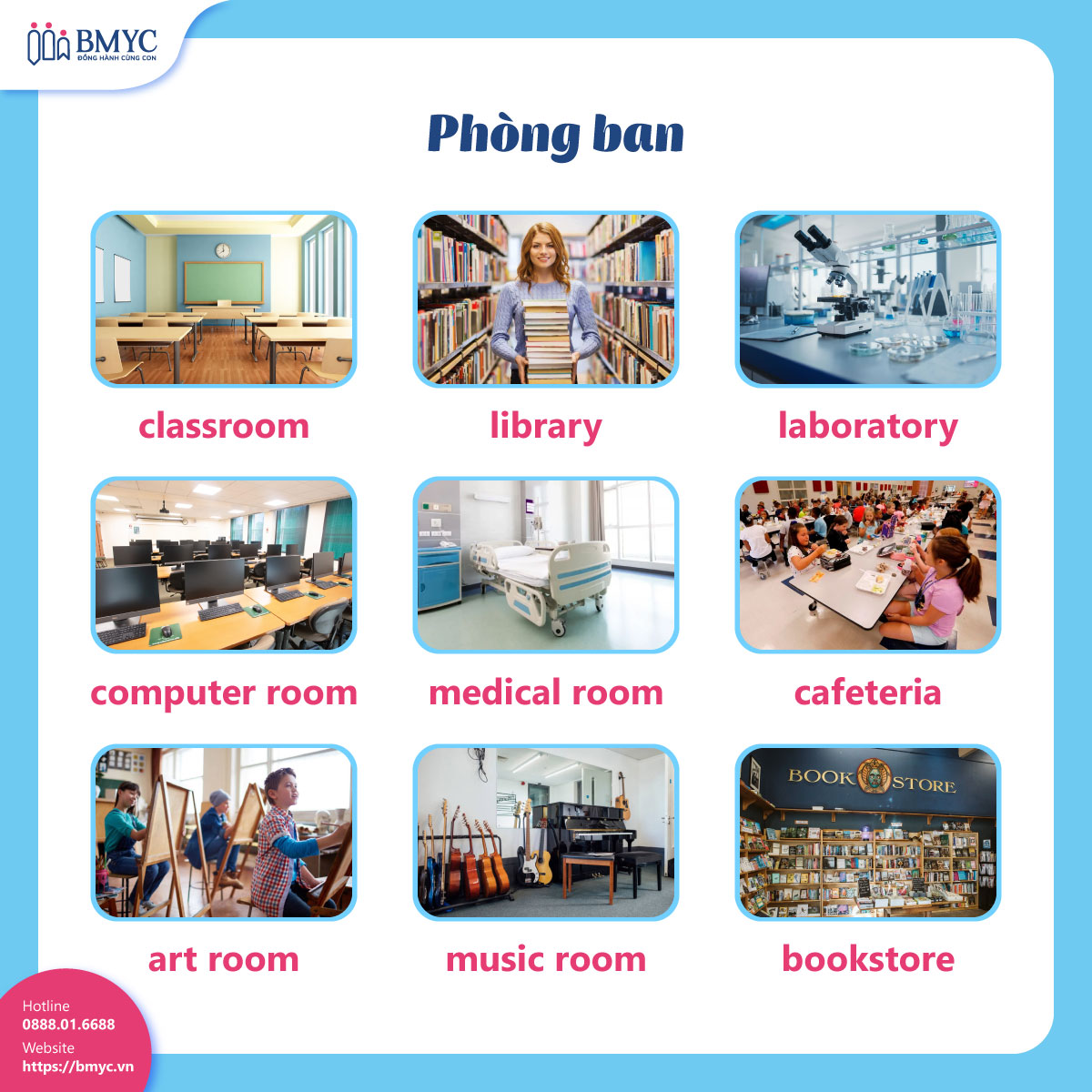 Từ vựng tiếng Anh chủ đề trường học: Phòng ban