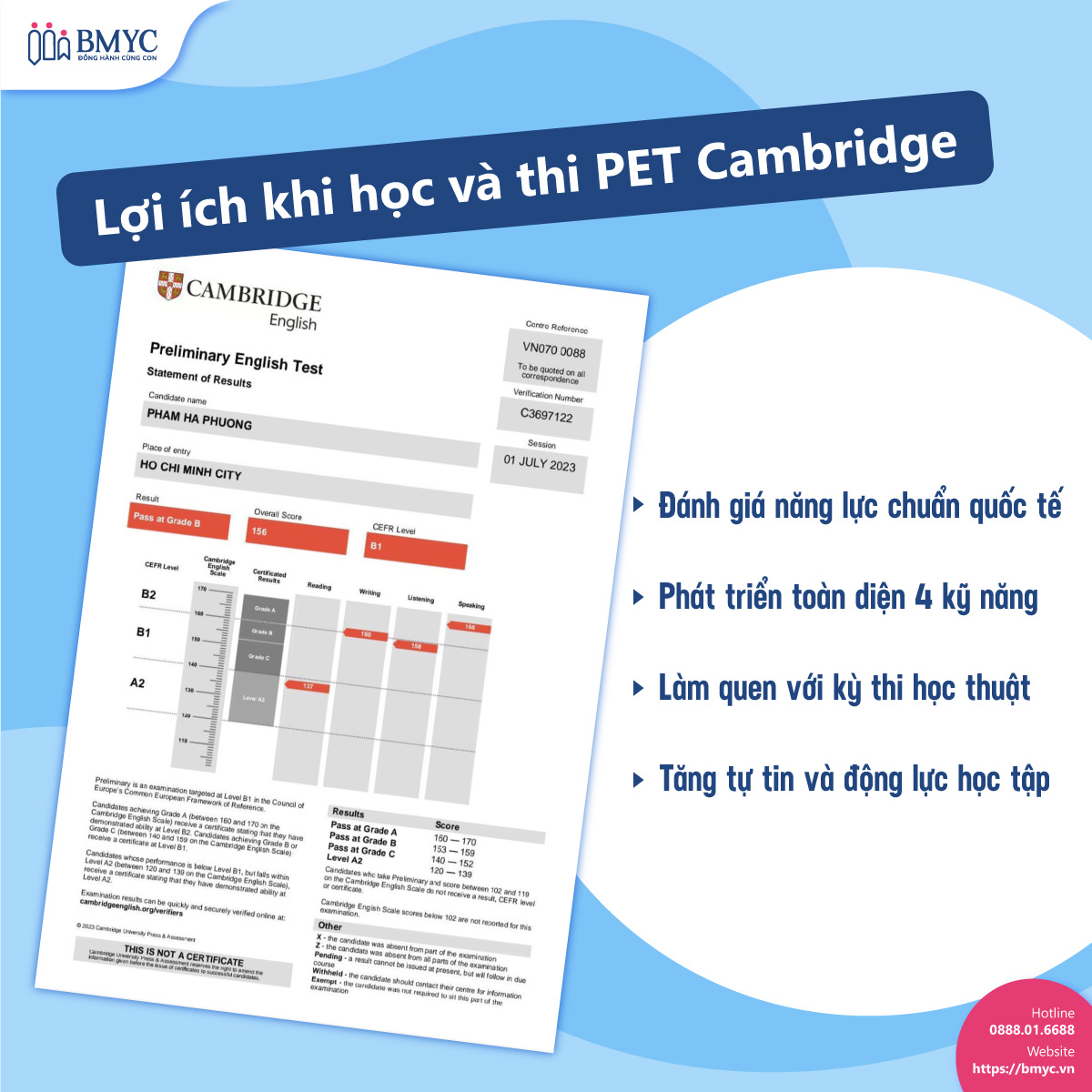 Lợi ích khi học và thi PET Cambridge
