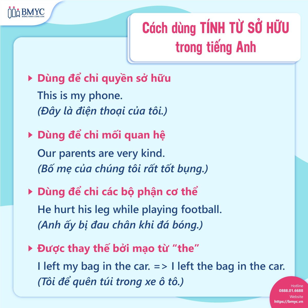 Tinh-tu-so-huu....2 Cách dùng tính từ sở hữu trong tiếng Anh