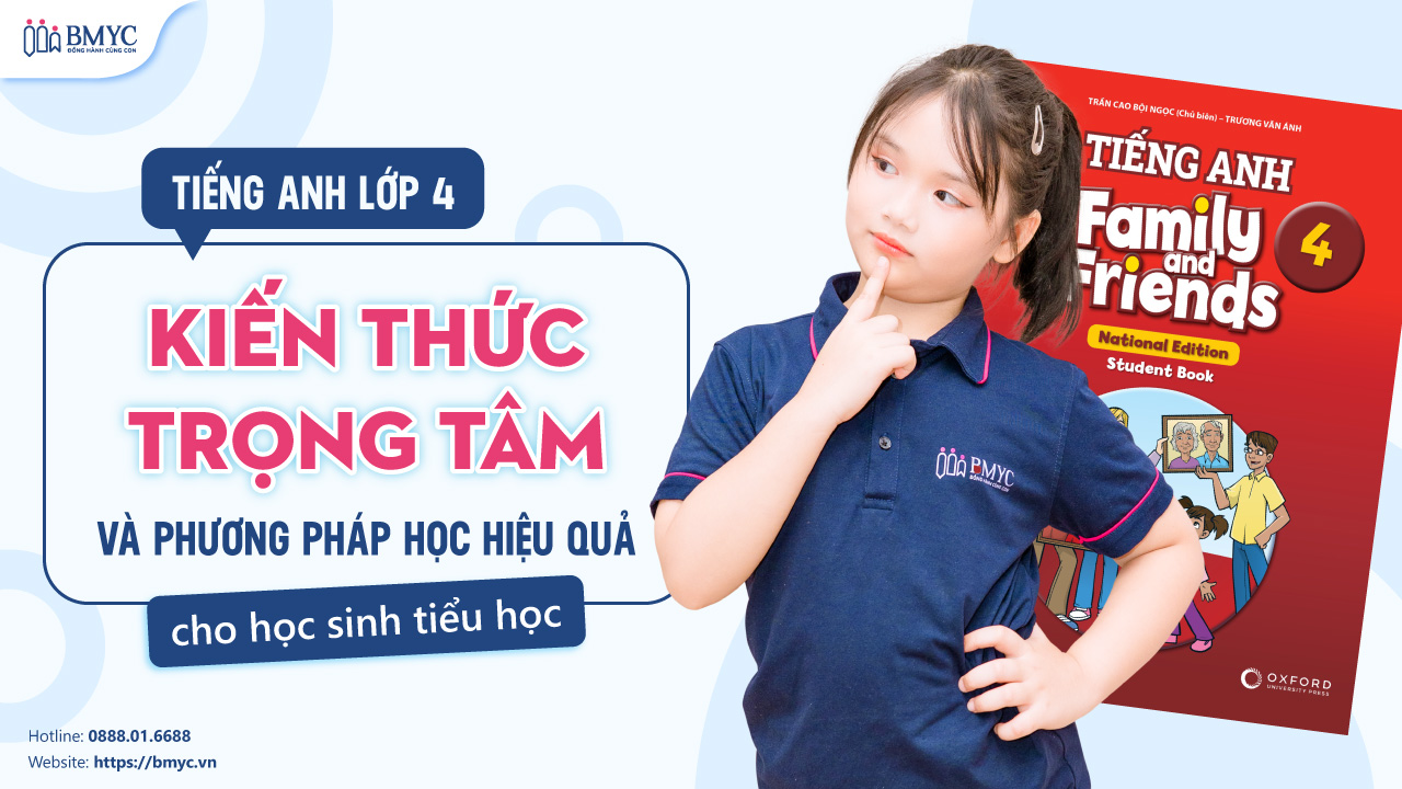 Tiếng Anh lớp 4: Kiến thức trọng tâm & phương pháp học hiệu quả cho học sinh tiểu học